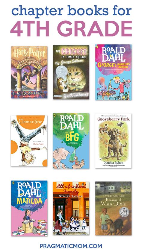 Free 4th Grade Reading Books