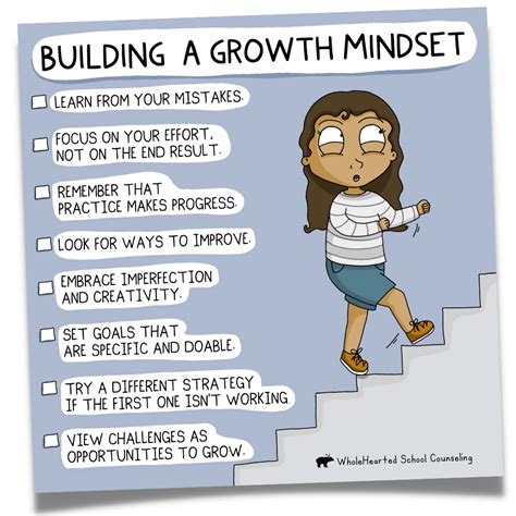 Developing Grit And Resilience Ways To Build A Growth Mindset Wholehearted School Counseling