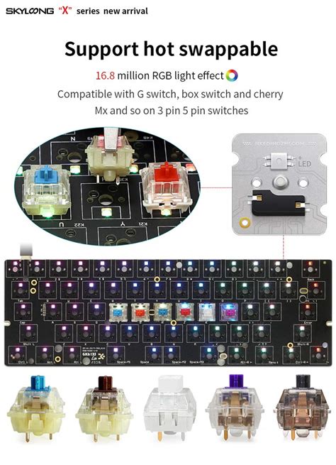 Buy Gk61 Gk61x 60 Custom Mechanical Keyboard RGB Switch LEDs Hot Swapping Socket Powerful