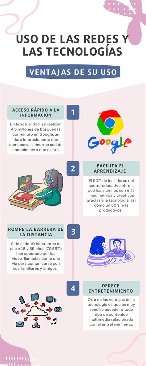 Solution Infograf A De La Importancia Del Autocuidado O La Importancia