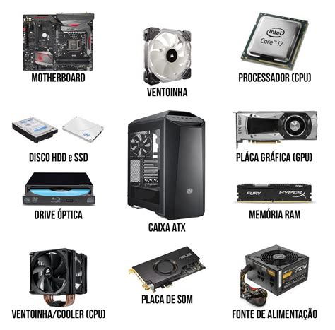 sabe  componentes equipam  seu computador parte