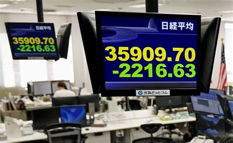 東証急落、歴代2番目の下落幅 終値2216円安、米景気減速で 47news（よんななニュース）