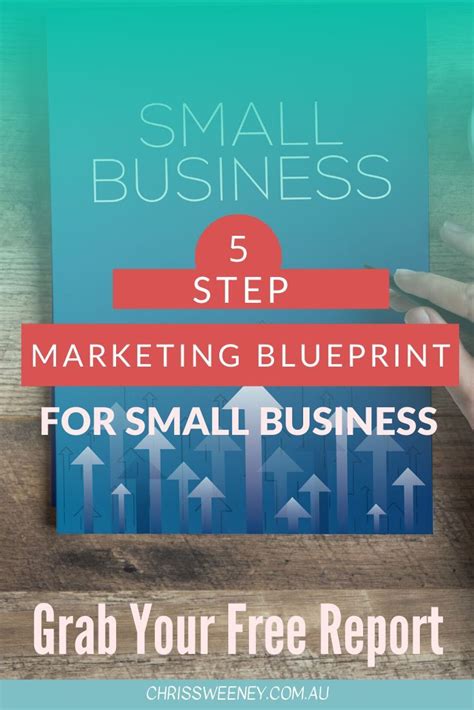 Small Business Marketing Plan Learn The Essential Components Of A