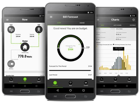 Pulse® Energy Management | Pulse®