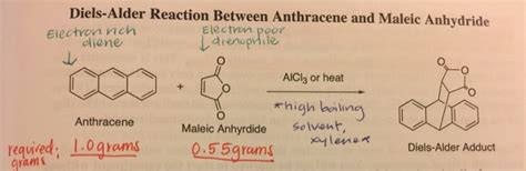 Solved Diels Alder Reaction Between Anthracene And Maleic