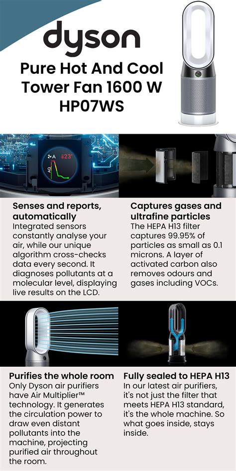 Dyson Purifier Hot Cool Purifying Fan Heater 10 Speed Settings 350 Degrees Oscillation Night