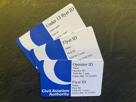 Drone ID Card Operator ID Flyer ID Drone Pilot ID Card CAA UAV