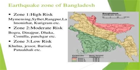 Earthquake History of Bangladesh - Assignment Point