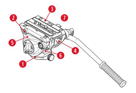Trikojis stovas Manfrotto MVK500190XV