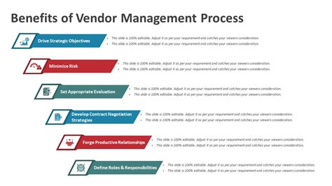 Benefits Of Vendor Management Process PowerPoint Template