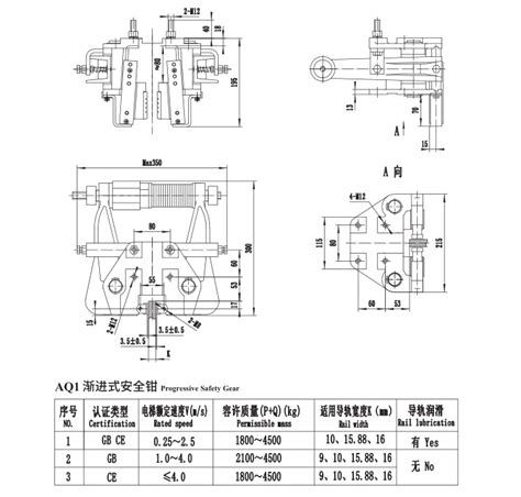 渐进式安全钳aq1 石家庄通安机械有限公司