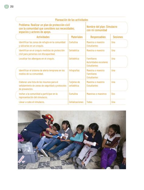 Proyectos Comunitarios Quinto grado Página 210 de 361 Libros de