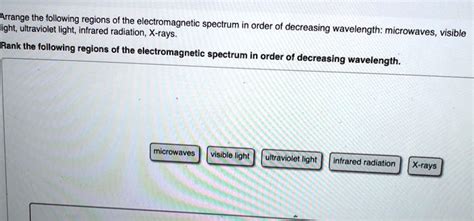 Solved Arrange The Following Regions Of The Electromagnetic Light