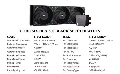 Thermalright Core Matrix Black Cpu Liquid Cooler With Mm Pwm Fan