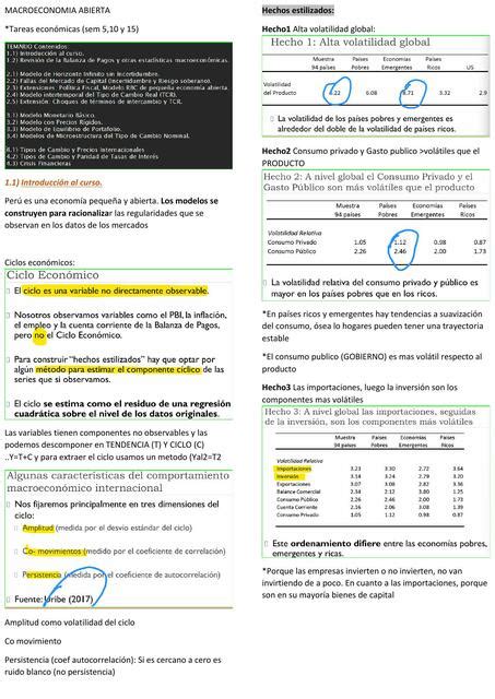 Macroeconomía abierta HECMolina uDocz