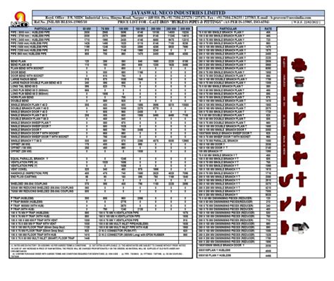 Neco Hubless CI Pipe Price List 2022 | PDF | Building Materials | Equipment