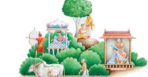 THE FOUR CASTES | Indian caste system, Systems art, Illustration