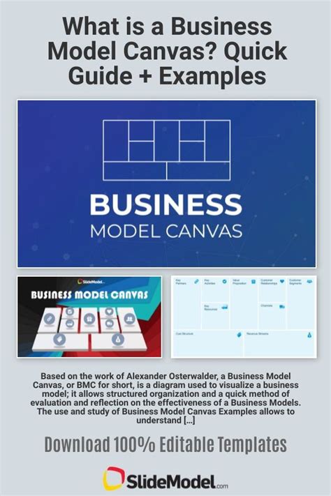 What Is A Business Model Canvas Professional Powerpoint Templates