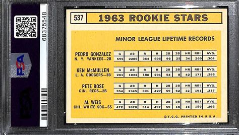 Lot Detail 1963 Topps Pete Rose 537 Rookie Stars Card Graded PSA 5 5