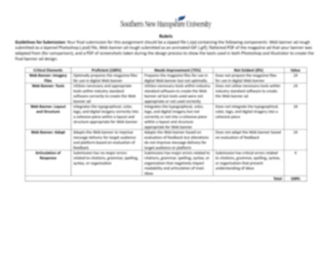 Solution Gra Part I Milestone Two Guidelines And Rubric Studypool