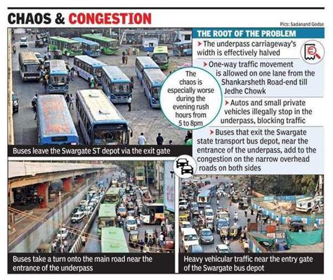 swargate underpass repairs spark snarls  jedhe chowk pune news