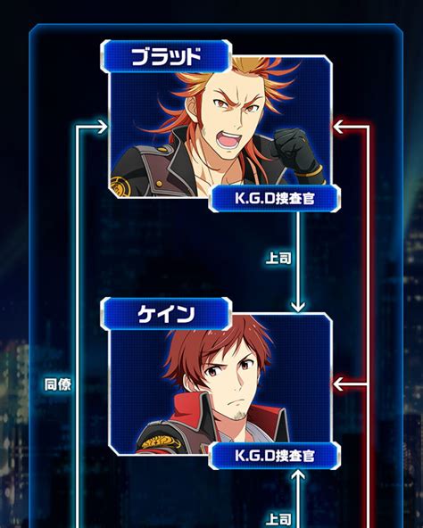 Cybernetics Wars 完結ｷｬﾝﾍﾟｰﾝ アイドルマスターsidem Wiki