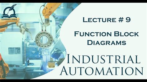 Function Block Diagram Programming Plc Idioma Hardware Un Po