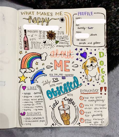 Bullet Journal Mood Tracker Ideas Creating A Bullet Journal Bullet