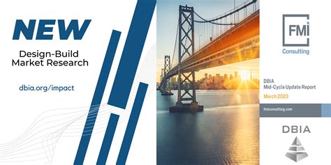 New Design-Build Research Shows Continued Growth + Opportunities to