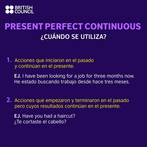 Usa El Present Perfect Continuous Como Nativo Presente Perfecto