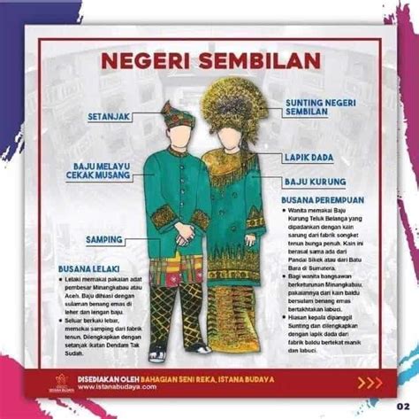 Pakaian Tradisional Malaysia Mengikut Negeri & Suku Kaum