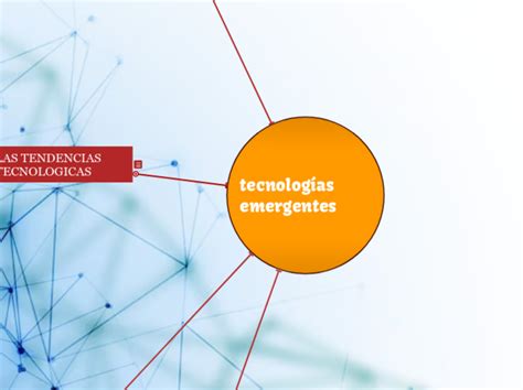 Tecnolog As Emergentes Mapa Mental Amostra