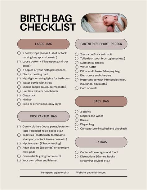 Hospital Birth Bag Checklist Gather Birth Birth Hospital Bag