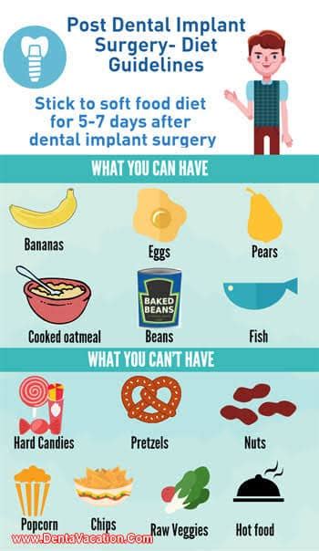 17 Best Foods To Eat After Dental Implant Surgery For Quick Recovery Healthsoothe Shop Health