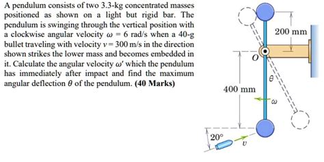 Solved A Pendulum Consists Of Two Kg Concentrated Masses