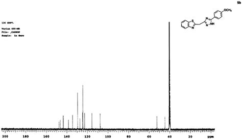 Full Article Synthesis Characterization And Biological Activity