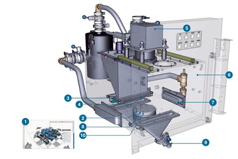 How Does Laser Metal D Printing Work Samylabs