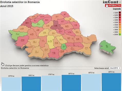 Evolutia Salariului Mediu Net In Romania Regiunile Si Judetele Unde