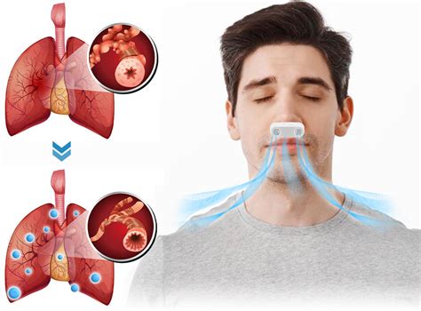 GFOUK™ EasyBreath Lung Cleaning Device – G-FOUK