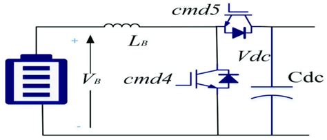 Structure Of The Bidirectional Dc Dc Converter Download Scientific