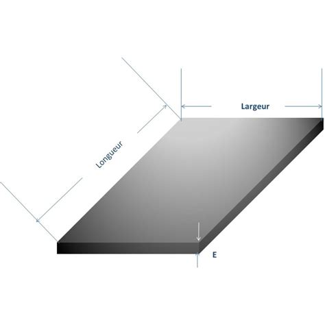 Tole Acier Brut 1000x2000 Mm Comment Fer