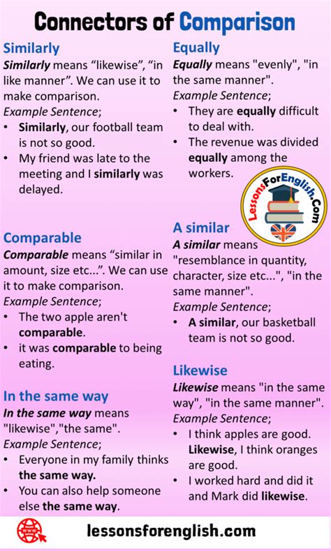 Connectors Of Comparison Definition And Example Sentences Lessons For English