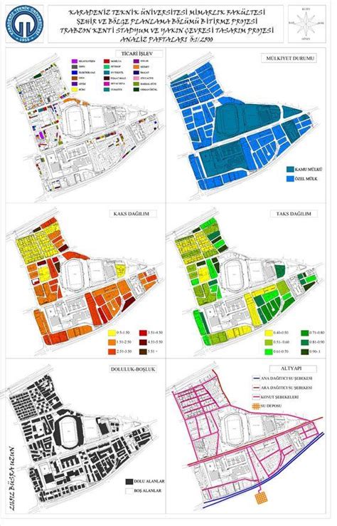 140种规划景观场地分析图 426924 领贤网