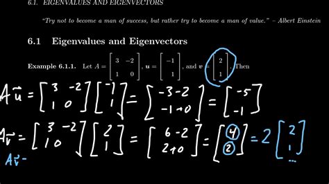 What Is An Eigenvalue Youtube