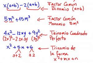 Matem Tika Ero Secundaria Factorizaci N De Expresiones Algebraicas