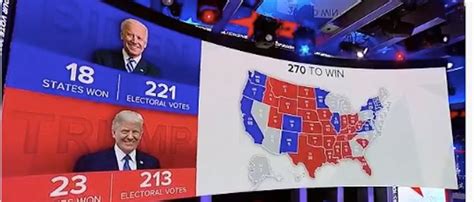 Abc Leads Networks In Early Numbers For Election Night 2020 Coverage