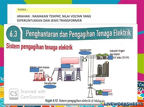 6 3 Penghantaran Dan Pengagihan Tenaga Elektrik