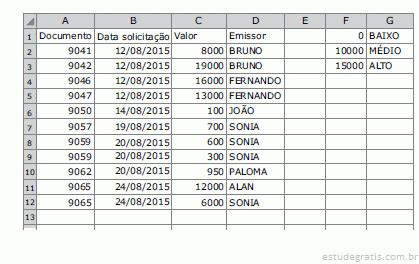 Um Usu Rio Tem Uma Planilha Criada No Microsoft Excel