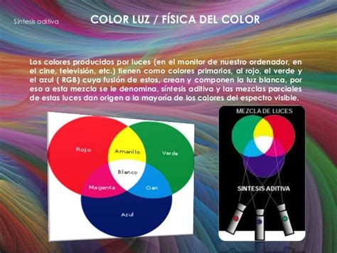 Propiedades Del Color