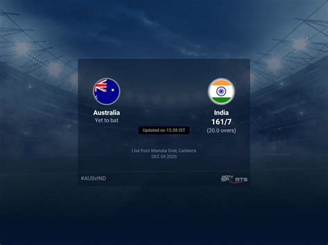 Australia vs India live score over 1st T20I T20 16 20 updates | Cricket ...